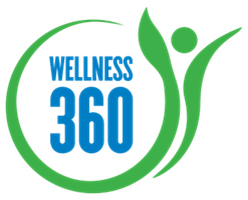 Wellness 360 logo