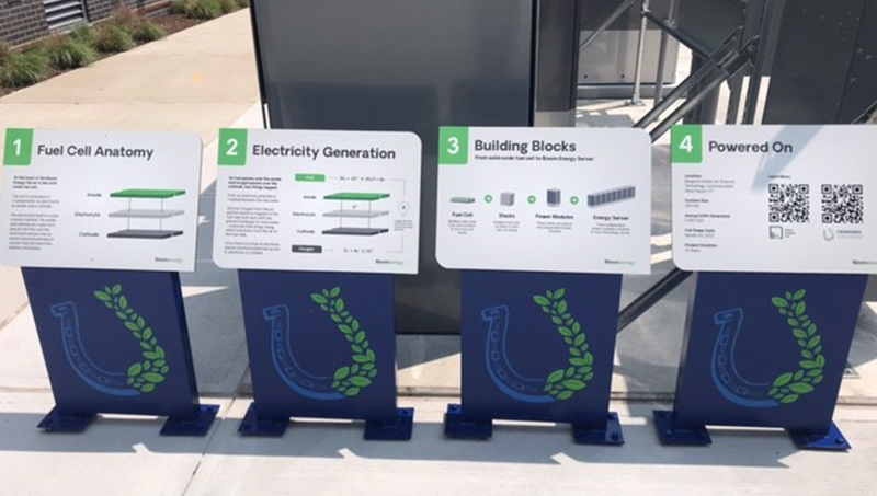 Signage outside the fuel cell explains how the fuel cell works.